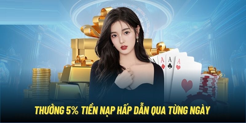 Thưởng 5% tiền nạp hấp dẫn qua từng ngày 